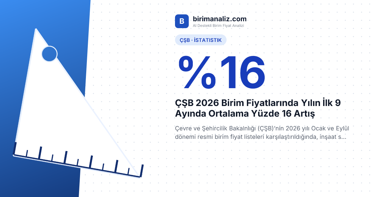 ÇŞB 2026 Birim Fiyatlarında Yılın İlk 9 Ayında Ortalama Yüzde 16 Artış